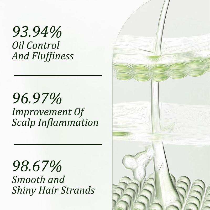 The Kiyora Shampoo